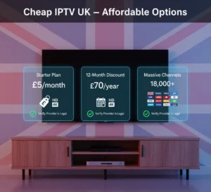 Cheap IPTV UK